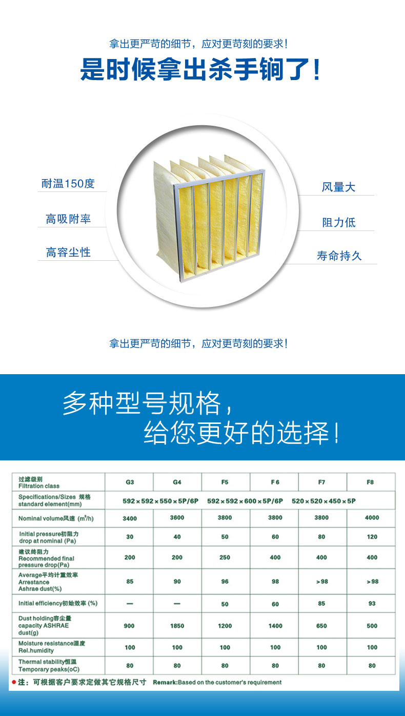 玻纖袋式空氣過(guò)濾器來(lái)源于捷霖m.1daiyan.com